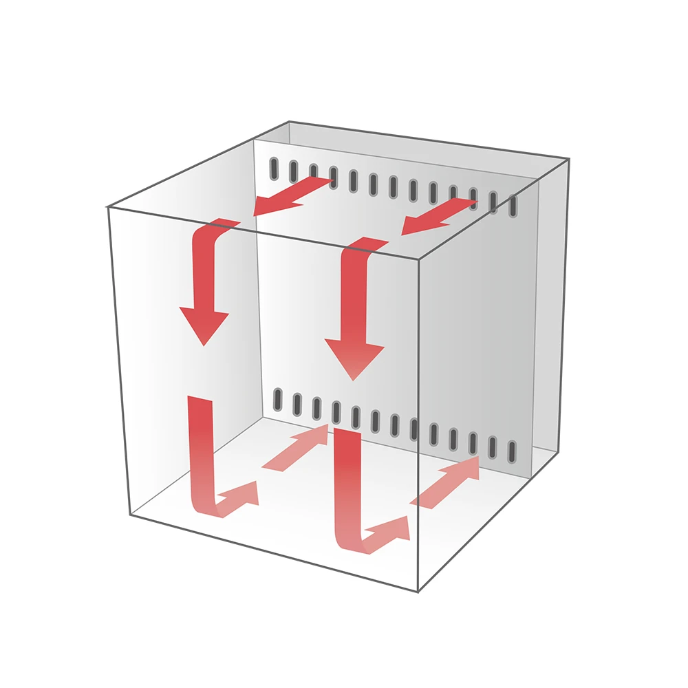 Benchtop Incubated Shaker