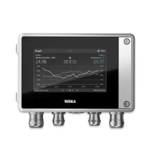 data monitoring solutions