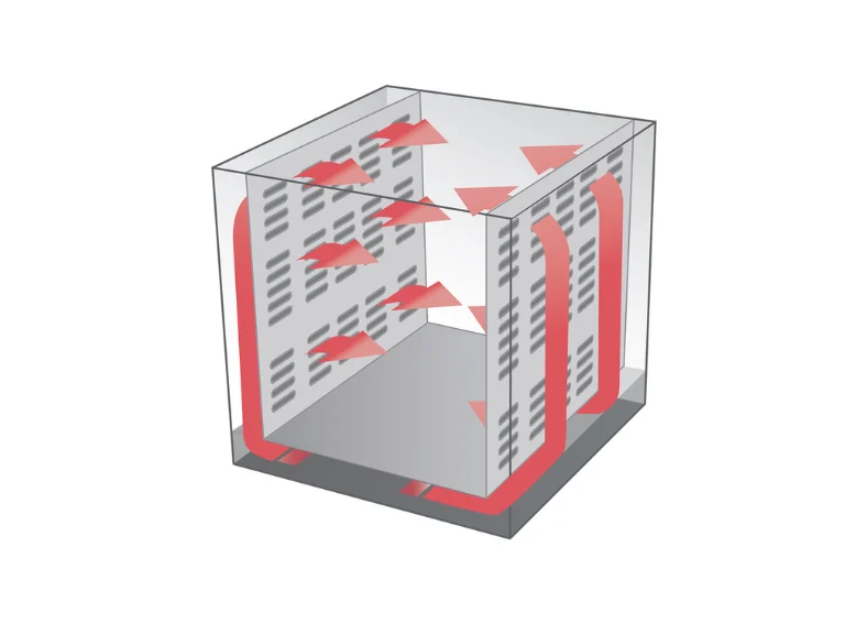 Forced-Convection-Oven