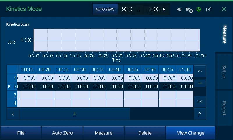 UV Spectrophotometer