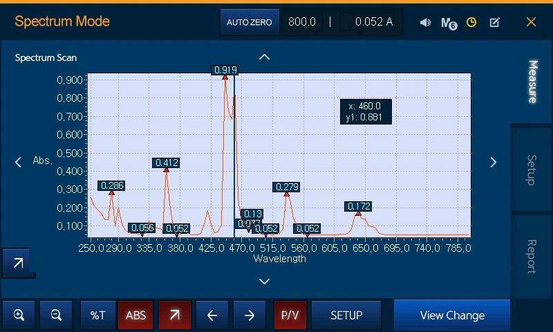 UV Spectrophotometer