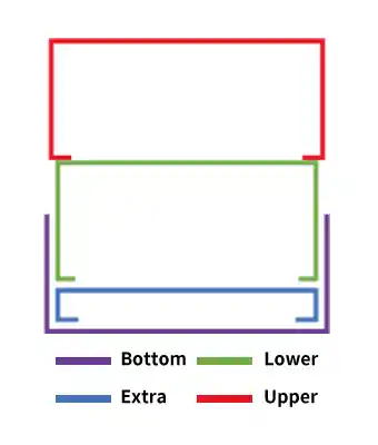 Shelf Position Image